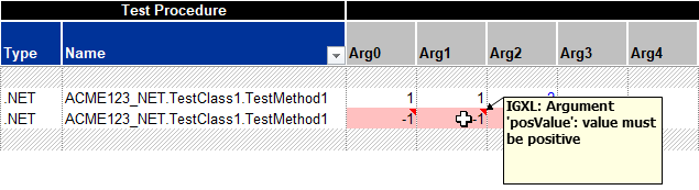 Flow instance validation view showing highlighted validation errors with direct links to specific test method arguments that failed custom validation checks