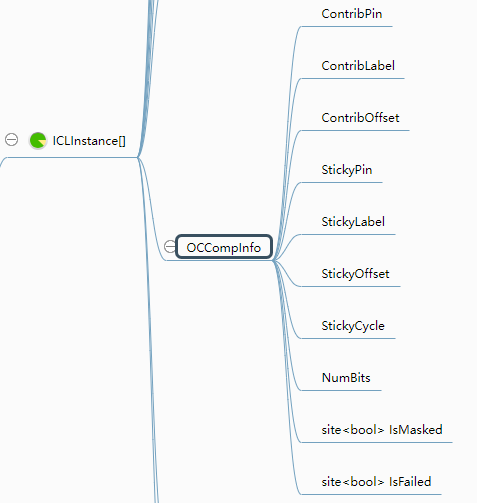 OnChip Compare status visualization displaying accumulated test results and sticky bit information for scan network validation