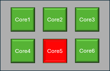 Core 5 Disabled