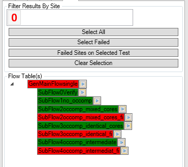 ssn result view