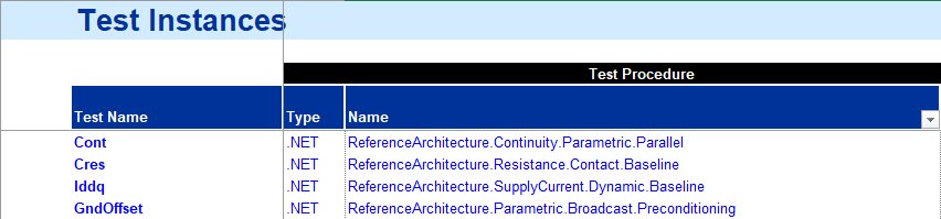 IG-XL instance sheet screenshot showing test methods called from flow/instance sheet rather than from within code, demonstrating external invocation pattern