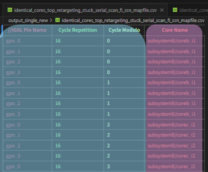 ssn mapfile.csv